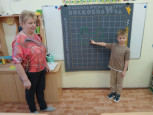 на тематической неделе, инновационные технологии и практики "  
