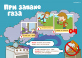 Правила пользования газом