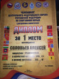 Чемпионат Центрального Федерального округа по спортивной борьбе панкратион в г. Липецк