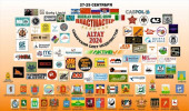 Итоги слёта стендового моделизма "SIBERIAN MODEL SHOW " ПЛАСТМАСТЕР-ALTAY 2024"