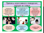 Памятки для родителей