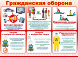 Памятки от МЧС