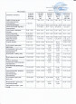 Методические документы 