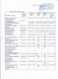 Методические документы 