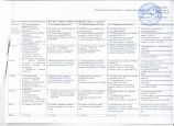Методические документы 