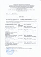 Продуктивность методической деятельности