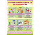 Памятки для родителей