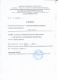 Продуктивность методической деятельности