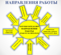 Давайте знакомиться!