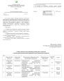 Архив успехов