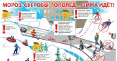 Безопасность