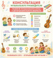 Консультации для родителей