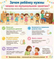 Консультации для родителей