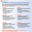 Профилактика гриппа и Covid-19