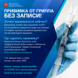 Профилактика гриппа и Covid-19