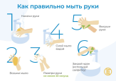 Детские аудиосказки и просветительский материал в рамках проекта "Санпросвет"
