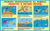 БЕЗОПАСНОСТЬ НА ВОДНЫХ ОБЪЕКТАХ В ЛЕТНИЙ ПЕРИОД