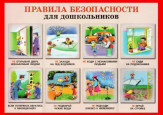 уроки ОБЖ