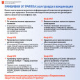 Вакцинация от гриппа и COVID-19
