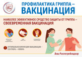 ОСТОРОЖНО!ГРИПП!