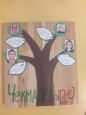 Железнодорожное Древо из цикла "Железнодорожная родословная семьи"