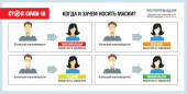 Внимание, важная информация!