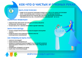 Профилактика кишечных инфекций