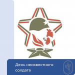 День неизвестного солдата 