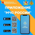 Перечень информационных ресурсов региональной безопасности Воронежской области, ГУ МЧС России по Воронежской области, Губернатора Воронежской области.