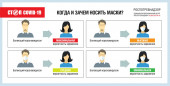 Роспотребнадзор рекомендует