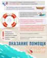 Правила поведения на воде