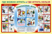 Всероссийская акция "БЕЗОПАСНОСТЬ ДЕТСТВА"