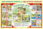 Всероссийская акция "Безопасность детства – лето 2023"