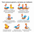 Безопасность детства