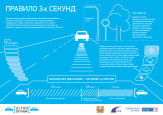 "Безопасность детства - летний этап 2025"