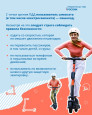 "Безопасность детства - летний этап 2025"