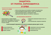 Защита от гриппа, короновируса и ОРВИ