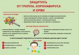 Памятка по профилактике гриппа, ОРВИ и коронавирусной инфекции