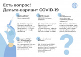 Что известно об "ОМИКРОНЕ"!!!