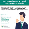 ФИНАНСОВЫЙ УПОЛНОМОЧЕННЫЙ