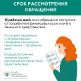 ФИНАНСОВЫЙ УПОЛНОМОЧЕННЫЙ
