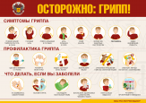 Осторожно, ГРИПП, ОРВИ, COVID-19
