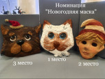 Результаты внутришкольного конкурса "Рождественская сказка"