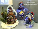 Результаты внутришкольного конкурса "Рождественская сказка"