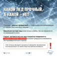 Опасность тонкого льда