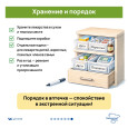 Домашняя аптечка
