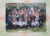 Выпускники школы разных лет