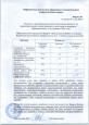 РЕЗУЛЬТАТЫ ОСВОЕНИЯ ОБРАЗОВАТЕЛЬНЫХ ПРОГРАММ ПО ИТОГАМ МОНИТОРИНГА СИСТЕМЫ ОБРАЗОВАНИЯ