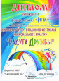 Результаты участия в профессиональных конкурсах