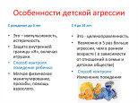 Агрессия в раннем возрасте отклонение в поведении или способ выживания?
